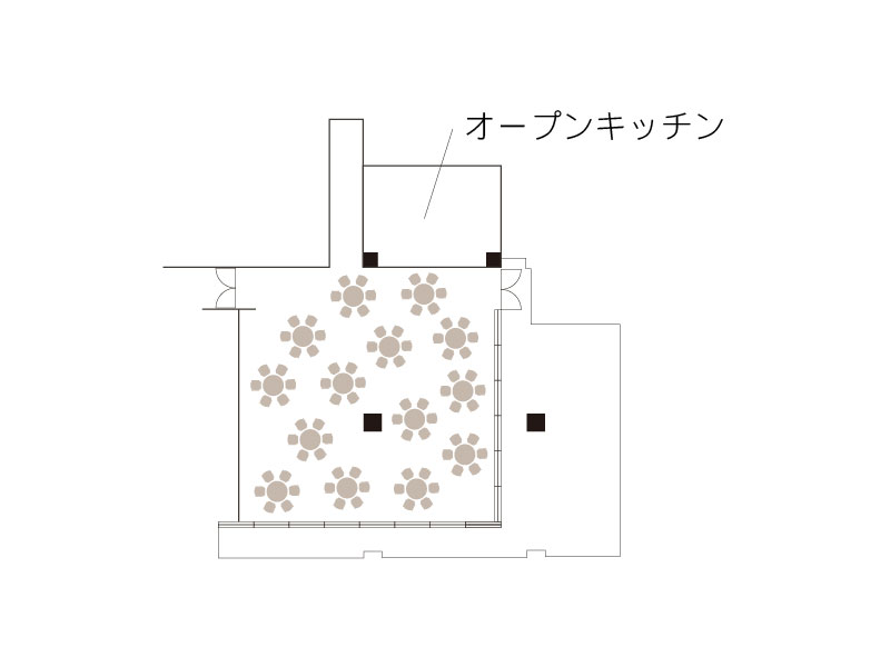 オリエンタル レイアウト